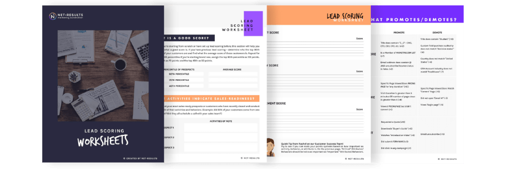 B2B Lead Scoring Worksheets